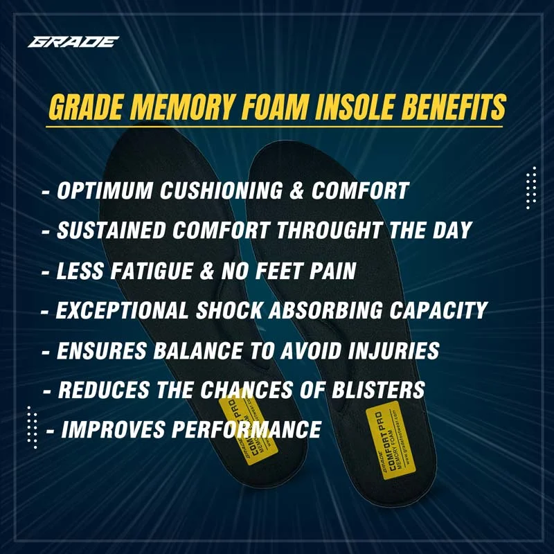 COMFORT Memory Foam Insole for Shoes - Image 4