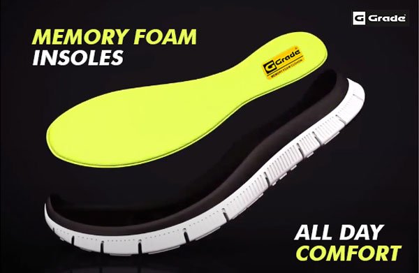 grade memory foam for shoes insole
