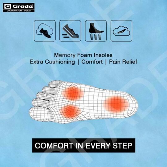 7 Benefits Of Memory Foam Insole Shoes Do you need them?